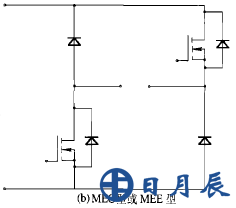 使用MOSFET的正激變換器和直流電機(jī)驅(qū)動的不對稱全橋圖