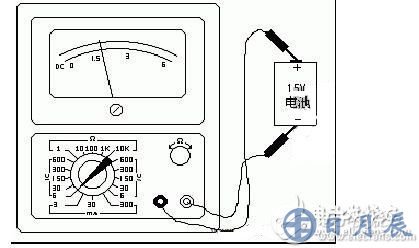 測(cè)量電阻：--先將表棒搭在一起短路，使指針向右偏轉(zhuǎn)，隨即調(diào)整“Ω”調(diào)零旋鈕，使指針恰好指到0。然后將兩根表棒分別接觸被測(cè)電阻（或電路）兩端，讀出指針在歐姆刻度線（第一條線）上的讀數(shù)，再乘以該檔標(biāo)的數(shù)字，就是所測(cè)電阻的阻值。例如用R*100擋測(cè)量電阻，指針指在80，則所測(cè)得的電阻值為80*100=8K。