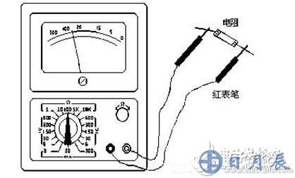 測(cè)量電阻：--先將表棒搭在一起短路，使指針向右偏轉(zhuǎn)，隨即調(diào)整“Ω”調(diào)零旋鈕，使指針恰好指到0。然后將兩根表棒分別接觸被測(cè)電阻（或電路）兩端，讀出指針在歐姆刻度線（第一條線）上的讀數(shù)，再乘以該檔標(biāo)的數(shù)字，就是所測(cè)電阻的阻值。例如用R*100擋測(cè)量電阻，指針指在80，則所測(cè)得的電阻值為80*100=8K。