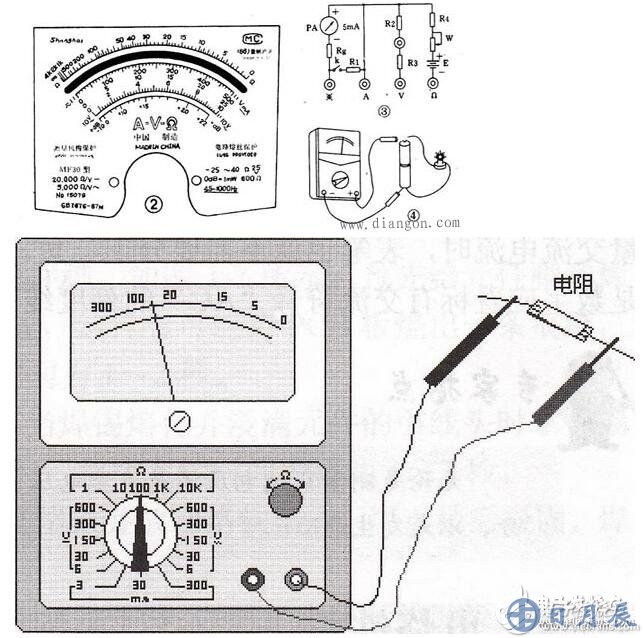 萬(wàn)用表的使用技巧