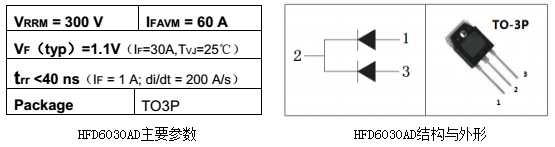 HFD6030AD主要參數(shù)