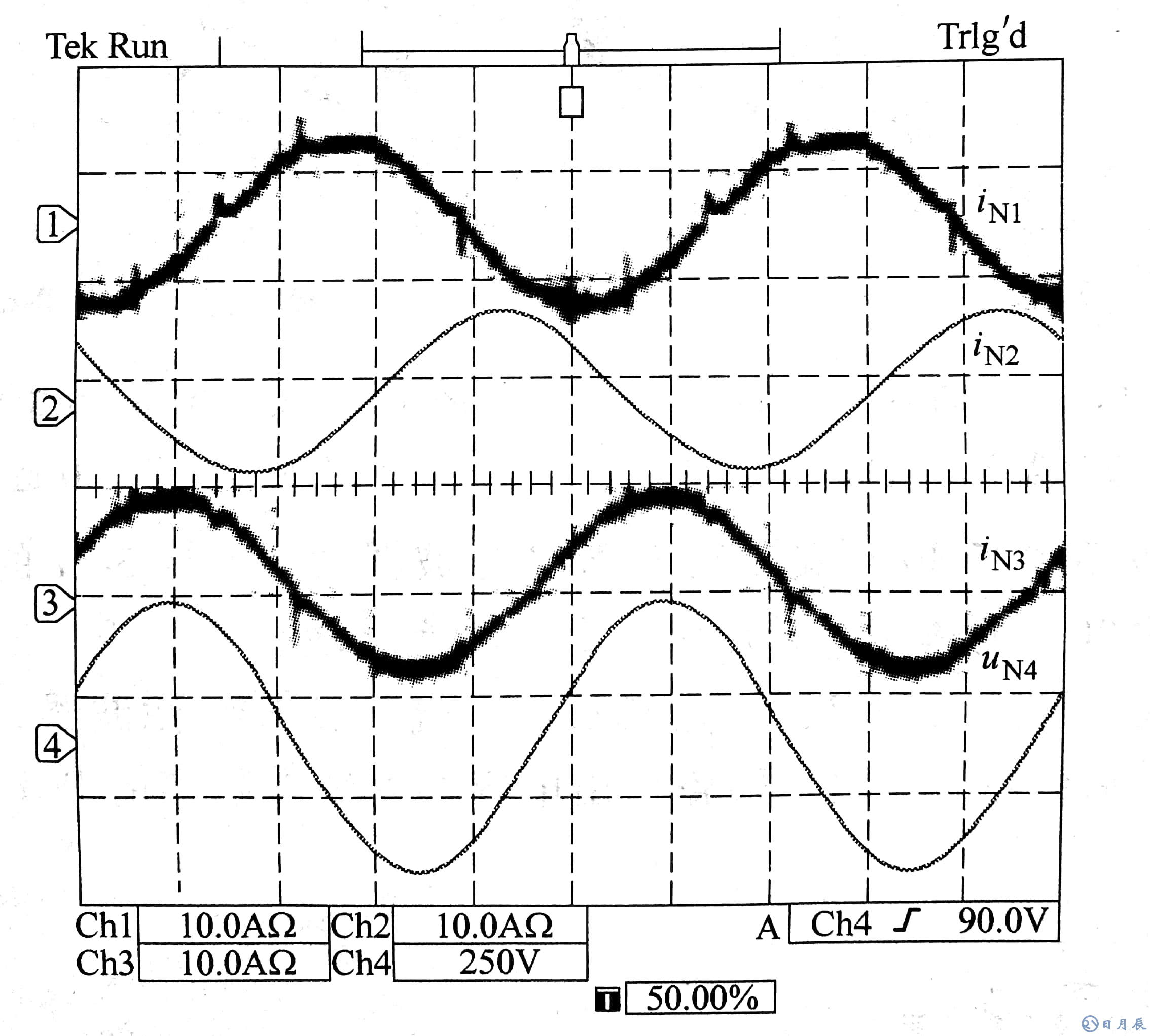 實(shí)驗(yàn)結(jié)果顯示的4kW功率輸出的三相電流CH1-CH3和輸入電壓CH14波形