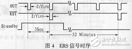 MPXY8020A系列8引腳監(jiān)控傳感器應(yīng)用電路設(shè)計(jì)