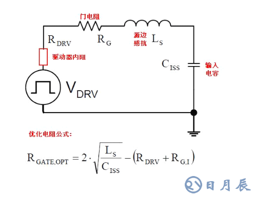 關于MOS管寄生參數(shù)的影響和其驅(qū)動電路要點