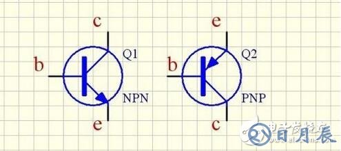 三極管工作原理介紹，NPN和PNP型三極管的原理圖與各個(gè)引腳介紹