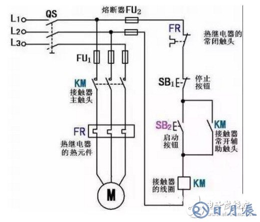 常見(jiàn)自鎖電路有哪些 如何實(shí)現(xiàn)自鎖