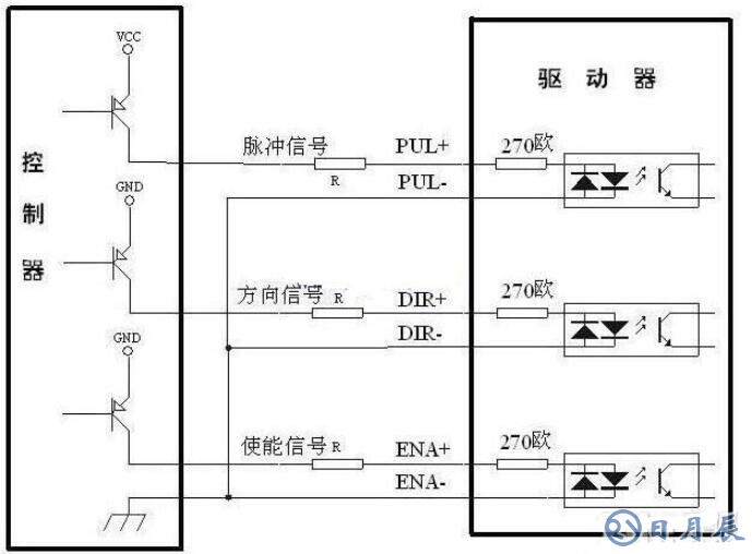 步進(jìn)驅(qū)動器接線圖