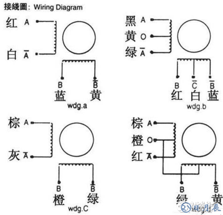 步進(jìn)驅(qū)動器接線圖