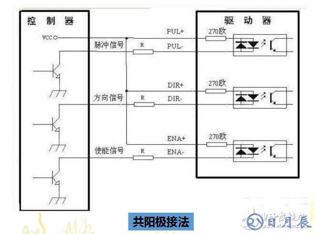 步進(jìn)驅(qū)動器接線圖