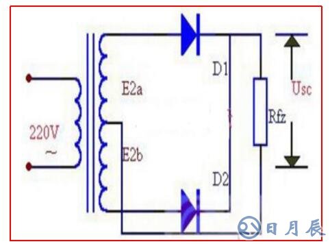 全波整流電路工作原理