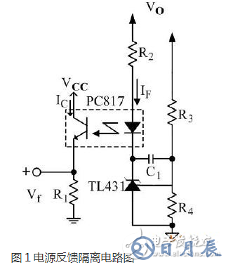 光耦開關電源電路圖大全（光電耦合器/可控精密穩(wěn)壓源）