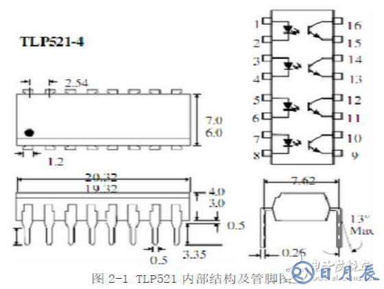 光耦開關電源電路圖大全（光電耦合器/可控精密穩(wěn)壓源）