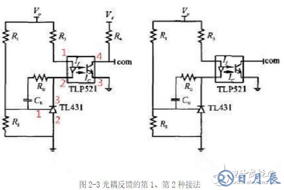 光耦開關電源電路圖大全（光電耦合器/可控精密穩(wěn)壓源）