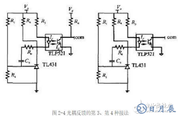 光耦開關電源電路圖大全（光電耦合器/可控精密穩(wěn)壓源）