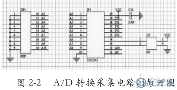 基于SEPIC變換器的開關(guān)電源電路設(shè)計(jì)