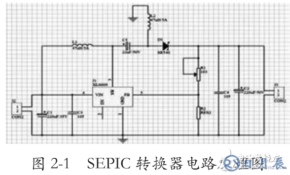 基于SEPIC變換器的開關(guān)電源電路設(shè)計(jì)