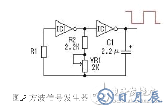 詳解由MOS管、變壓器搭建的逆變器電路及其制作過(guò)程