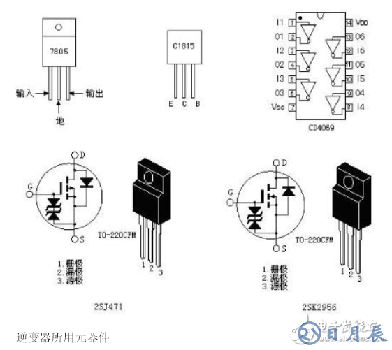 詳解由MOS管、變壓器搭建的逆變器電路及其制作過(guò)程