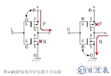 詳解由MOS管、變壓器搭建的逆變器電路及其制作過(guò)程