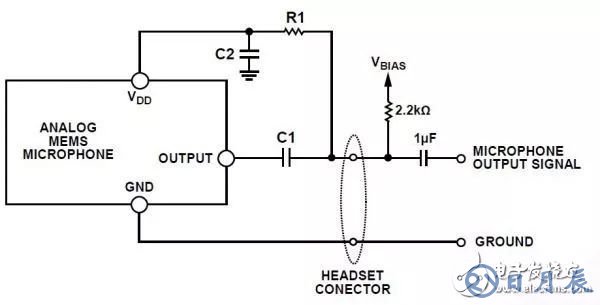 麥克風(fēng)的構(gòu)造圖解 麥克風(fēng)偏置電路和濾波電路