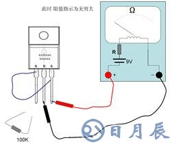 如何用萬(wàn)用表測(cè)試MOS管及更換方法