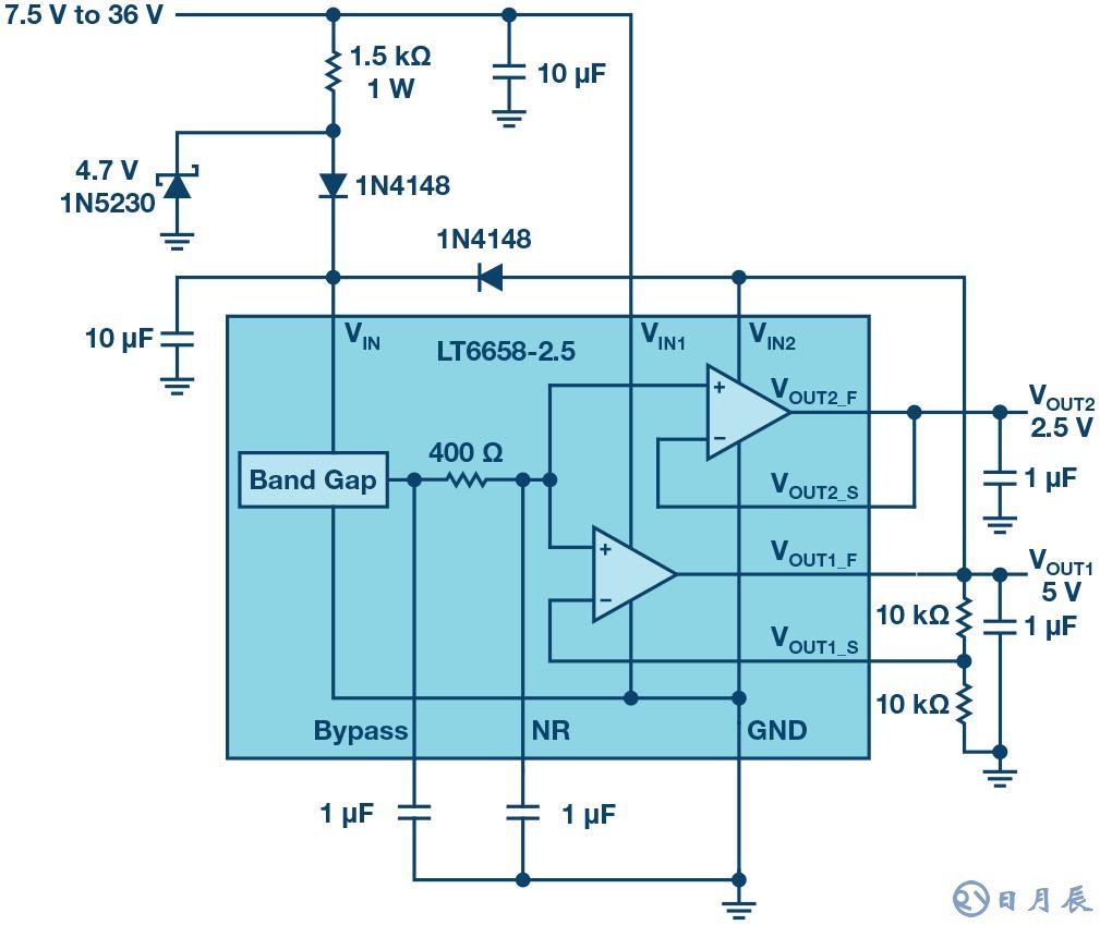 一款用于基準(zhǔn)電壓源的低漂移穩(wěn)壓器性能講解