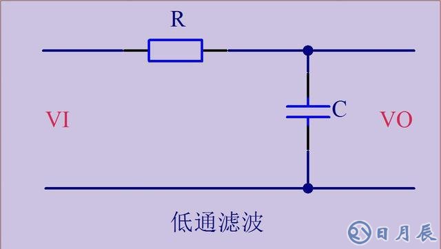 濾波、穩(wěn)壓、比較、運放電路圖介紹