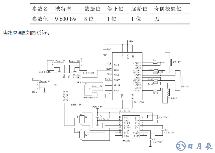 基于ARM LM3S1138的智能安防測控系統(tǒng)設(shè)計(jì)