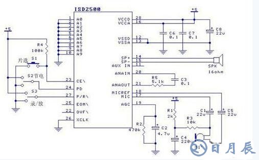 利用AT89C2051與ISD2560設(shè)計錄放音系統(tǒng)電路