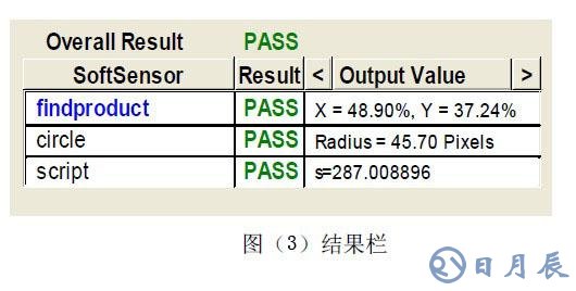 工業(yè)在線檢測的DVT機(jī)器視覺系統(tǒng)應(yīng)用