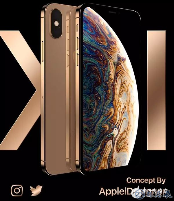 遇見未來2019款iPhone XI最新爆料外觀大改