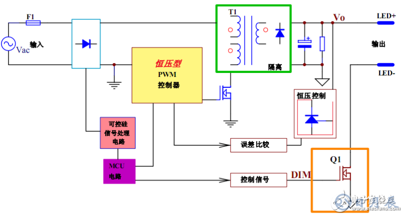 調(diào)光電路圖7.png