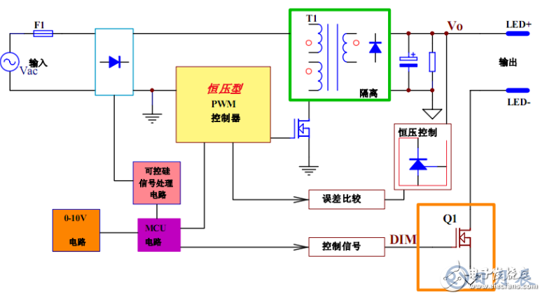 調(diào)光電路圖12.png