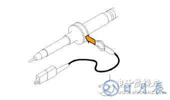 示波器測量高速信號時的注意事項(xiàng)