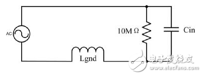 示波器測量高速信號時的注意事項(xiàng)