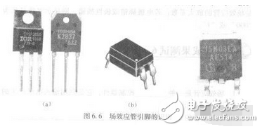 與三極管一樣，場效應(yīng)管也有三ATMEGA8535-16JU個電極，分別是柵極G、源極S、漏極D。場效應(yīng)管可看作是一只普通三極管，柵極G對應(yīng)基極B，漏極D對應(yīng)集電極C，源極S對應(yīng)發(fā)射極E（N溝道對應(yīng)NPN型三極管，P溝道對應(yīng)PNP型三極管）。