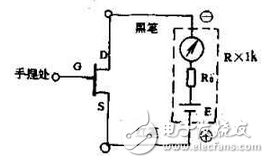 　萬用電表置R×1k檔，然后反復(fù)測(cè)試管子的三個(gè)電極，只要其中兩腳的正、反向測(cè)試電阻值相等，約為幾千歐姆時(shí)，這兩個(gè)極必定是漏、源極。當(dāng)然為了驗(yàn)證還得確定剩下那只腳是柵極，該腳對(duì)漏、源極中任一腳的正、反向電阻應(yīng)是不一樣大的（PN結(jié)），若—樣，說明該管是壞的。