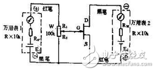 　萬用電表置R×1k檔，然后反復(fù)測(cè)試管子的三個(gè)電極，只要其中兩腳的正、反向測(cè)試電阻值相等，約為幾千歐姆時(shí)，這兩個(gè)極必定是漏、源極。當(dāng)然為了驗(yàn)證還得確定剩下那只腳是柵極，該腳對(duì)漏、源極中任一腳的正、反向電阻應(yīng)是不一樣大的（PN結(jié)），若—樣，說明該管是壞的。