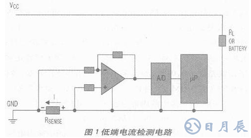 電流檢測電路設(shè)計方案匯總（六款模擬電路設(shè)計原理圖詳解）