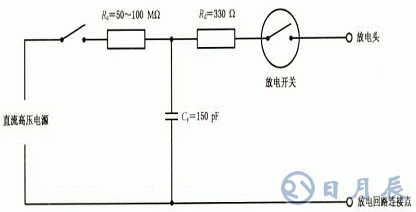 手機(jī)靜電抗干擾解決方案