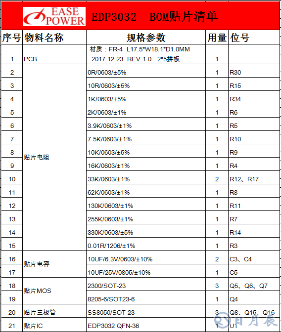 企業(yè)微信截圖_20180713151948.png