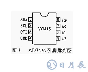 溫度傳感器AD7416的工作原理及應(yīng)用解析