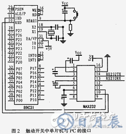 半導(dǎo)體指紋傳感器啟動與同步的改進(jìn)設(shè)計