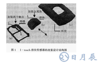 半導(dǎo)體指紋傳感器啟動與同步的改進(jìn)設(shè)計