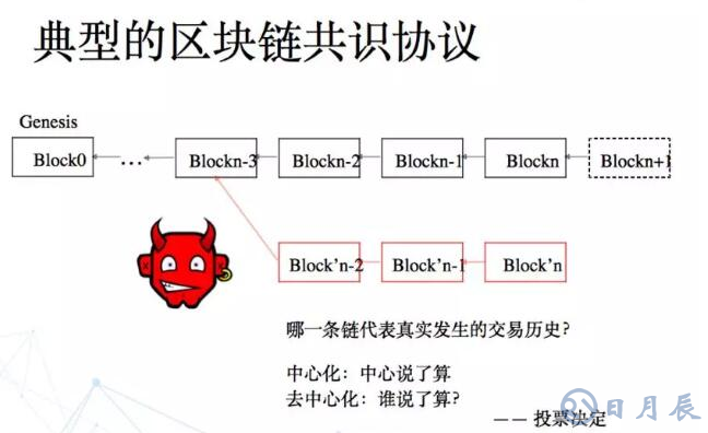 POW與POS共識機制的原理比較