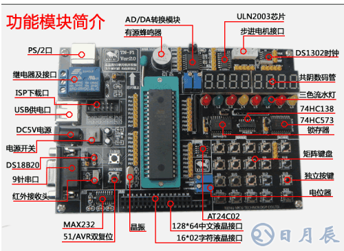 51單片機(jī)計(jì)數(shù)器和定時(shí)器的本質(zhì)區(qū)別及應(yīng)用方法