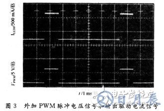 白光LED模組驅(qū)動(dòng)電路設(shè)計(jì)方案