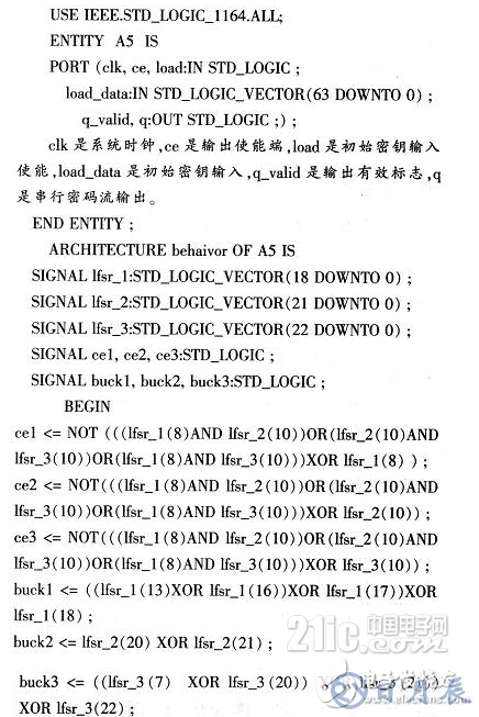 基于FPGA的加密算法設(shè)計(jì)方案詳解