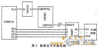 AT89C51單片機對智能語音撥號報警系統(tǒng)的設(shè)計