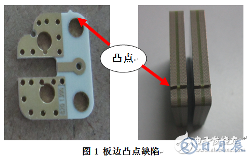 高精度小尺寸PCB外形設(shè)計(jì)問(wèn)題探討